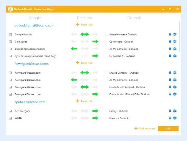 Google Sync Outlook Outlook4gmail